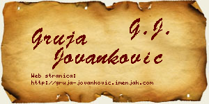 Gruja Jovanković vizit kartica